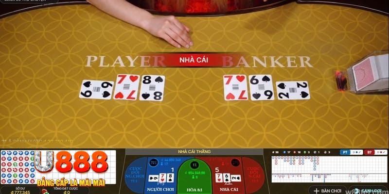 79kin kết quả xổ số miền nam hôm nay