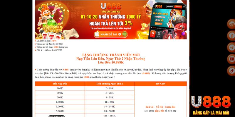 79kin xổ số thứ bảy hàng tuần