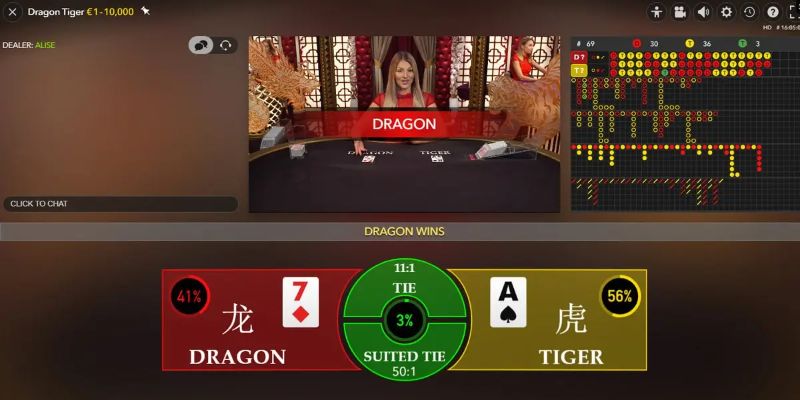 79kin thị trường baccarat là gì