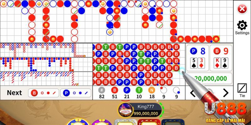 79kin xổ số miền nam thứ sáu hàng tuần